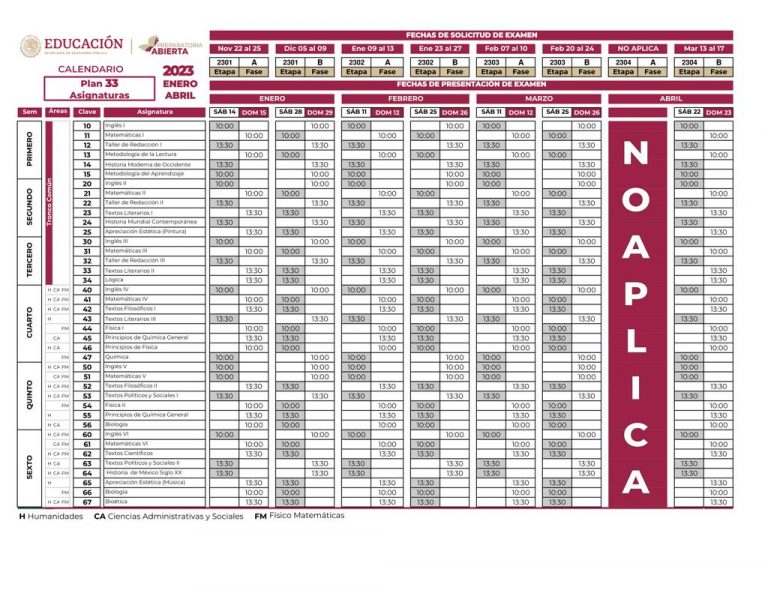 Calendarios De ExÁmenes Coordinación General De Educación Media Superior Y Superior Ciencia Y 7860