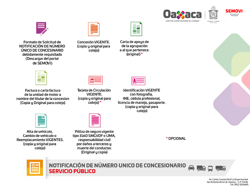 Control De Transporte Secretaria De Movilidad