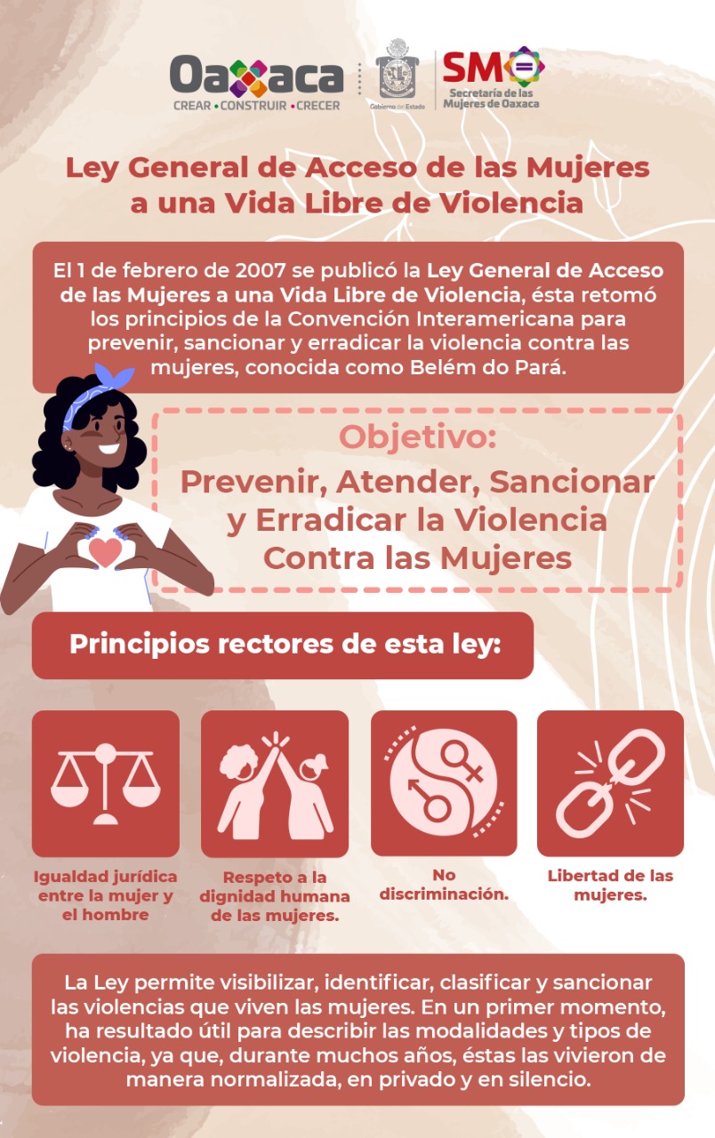 Febrero Secretar A De Las Mujeres